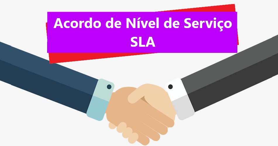 Como definir o Nível de Serviço do Call Center