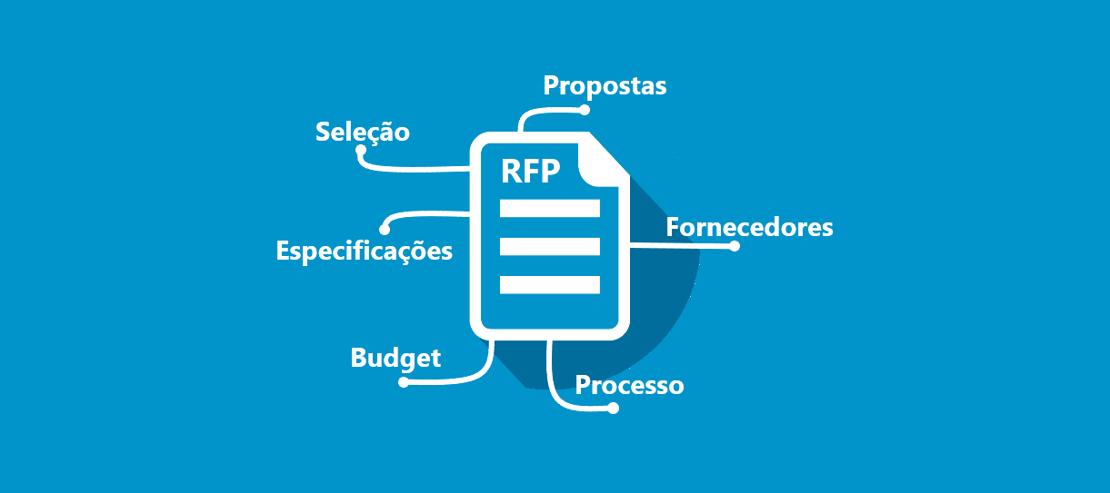 Projeto de call center: como fazer uma RFP?